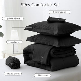 JOLLYVOGUE Twin XL fabric closeup shows soft microfiber with breathable feel.