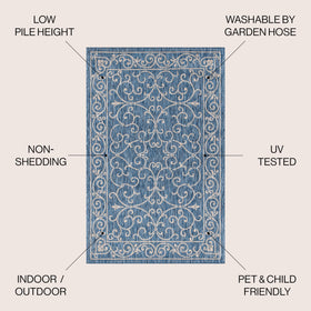 Jonathan Y Charleston textured weave outdoor rug boosts porch charm with weather-resistant fibers.