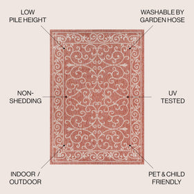 Jonathan Y Charleston textured weave adds color and dimension to any porch
