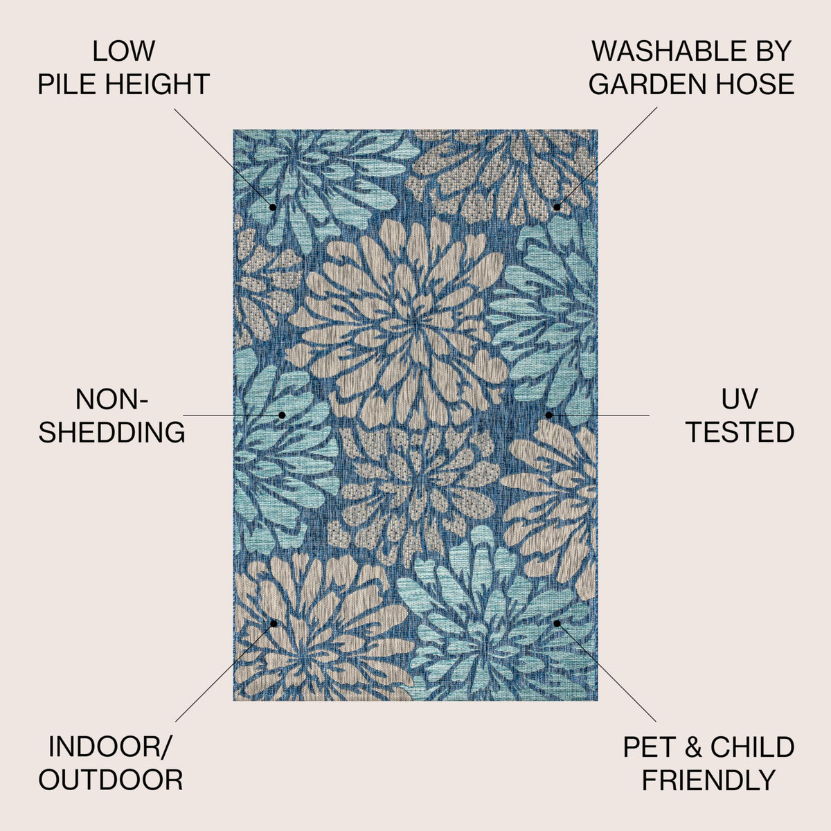 Jonathan Y rug with navy aqua flowers elevates patios and porches.
