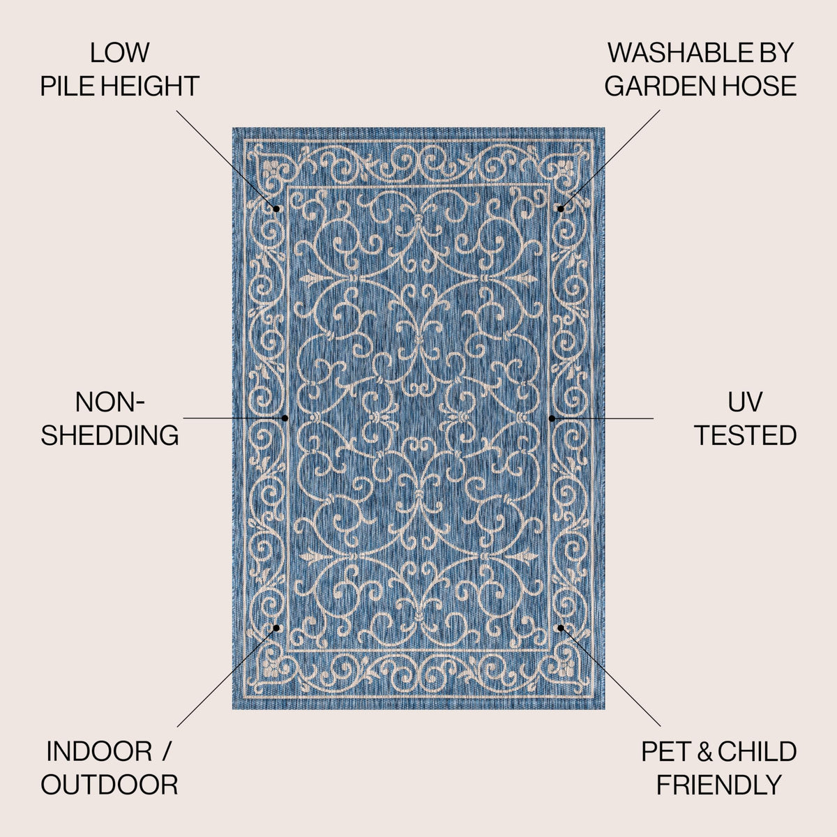 Jonathan Y indoor/outdoor flatweave rug texture suitable for high-traffic areas