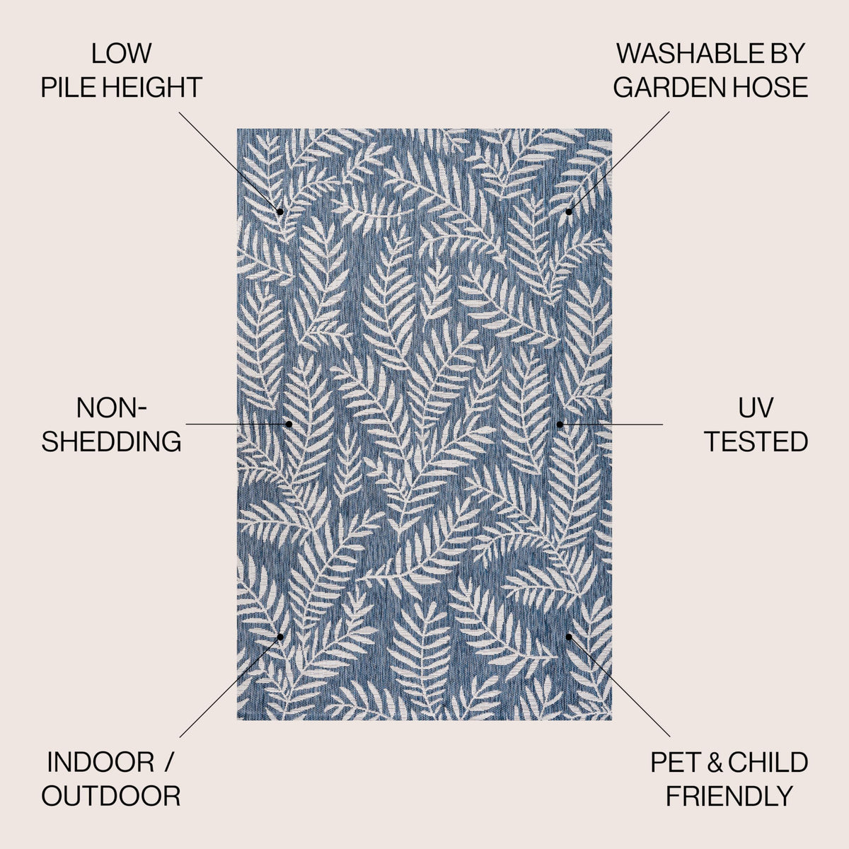 Jonathan Y indoor-outdoor rug shows palm frond design for durable spaces.