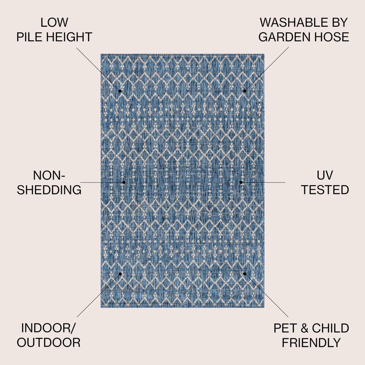 JONATHAN Y Moroccan geometric rug 5x8, ideal for patios and busy entryways.