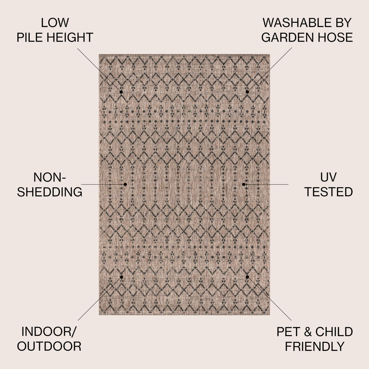 Jonathan Y Ourika outdoor patio setup with geometric pattern for style and longevity