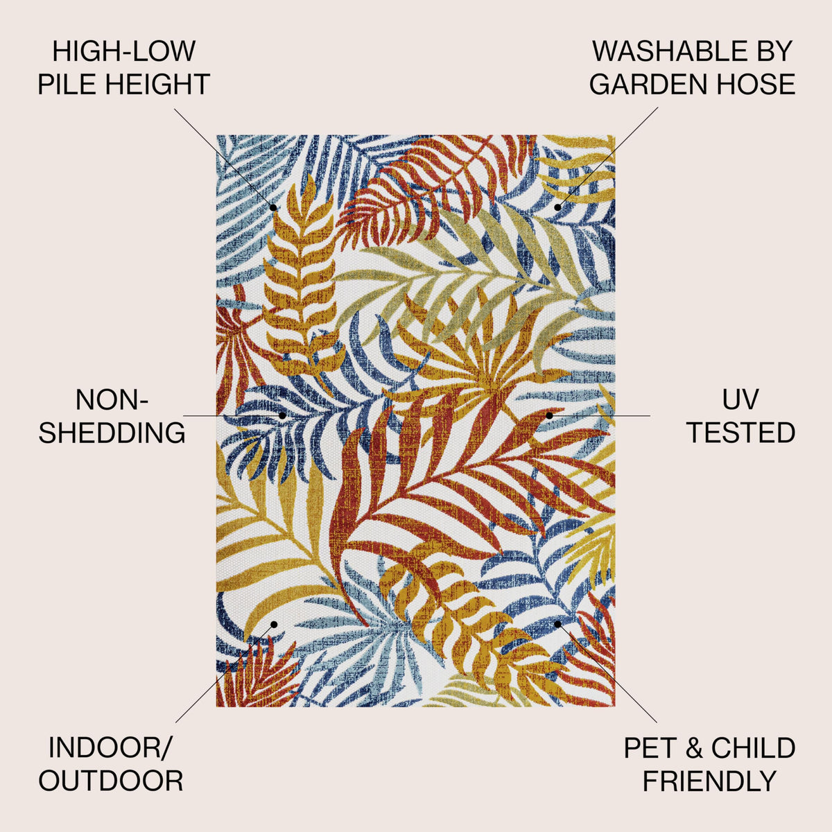 Jonathan Y Tropics rug shows palm pattern across cream-orange tones perfect for patios.