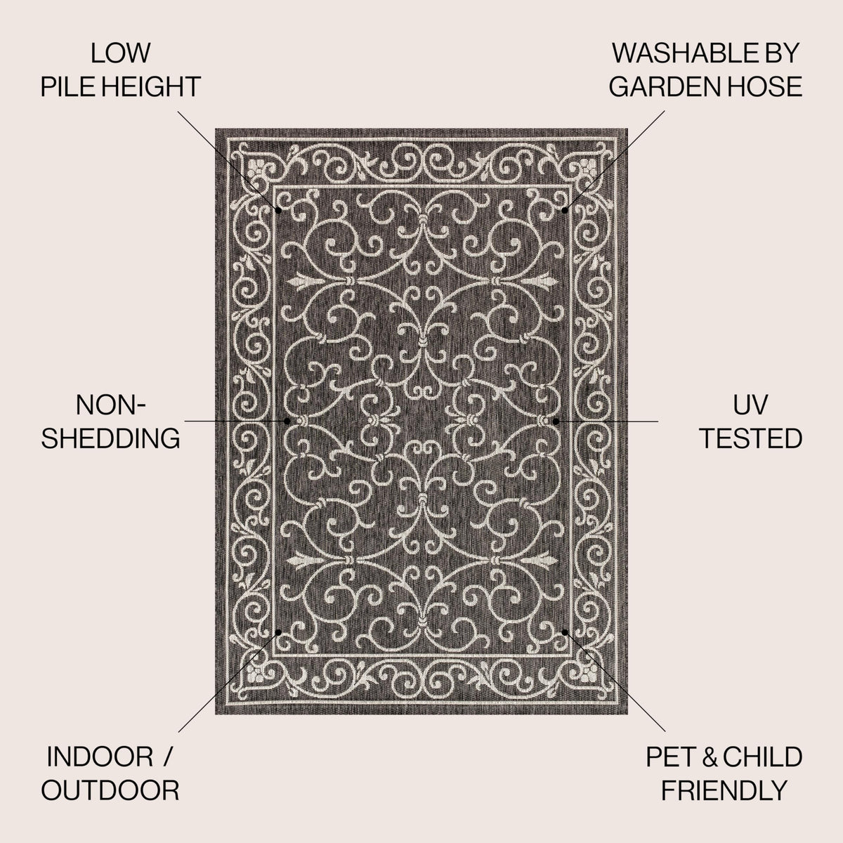 Jonathan Y rug flatweave detail highlights durable, easy-clean texture for high-traffic areas.