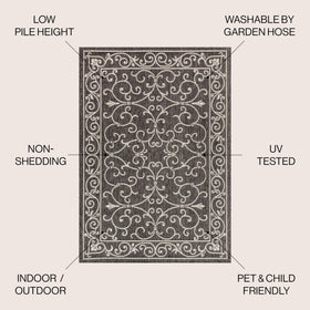 Jonathan Y rug flatweave detail highlights durable, easy-clean texture for high-traffic areas.