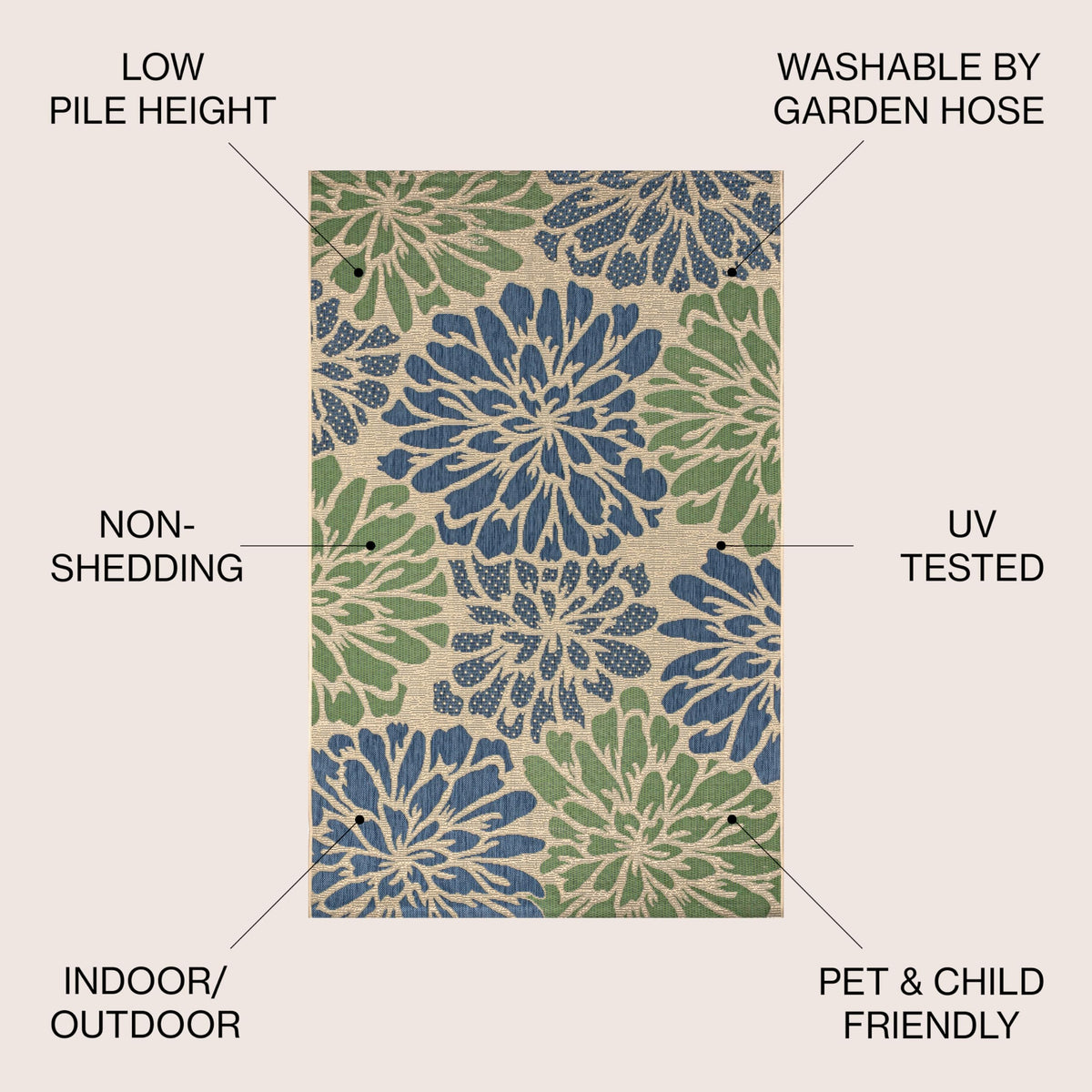 Jonathan Y Zinnia modern rug ideal for patios, adding a bold floral focal point.