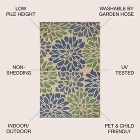 Jonathan Y Zinnia modern rug ideal for patios, adding a bold floral focal point.