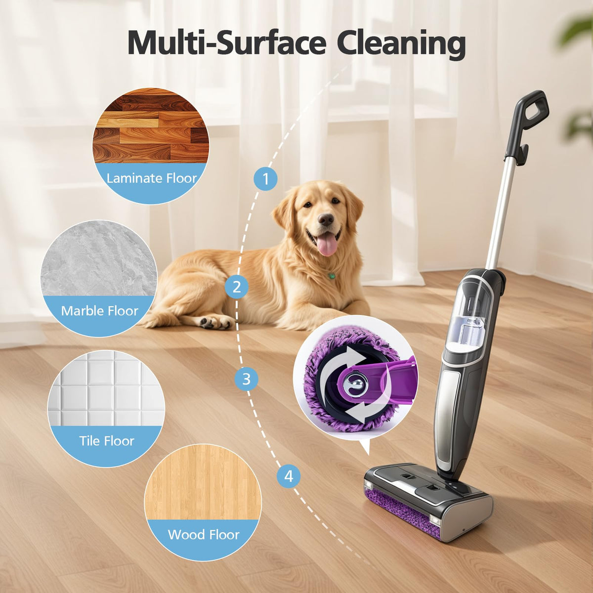 Easy installation of replacement brush rolls on Shark Mop