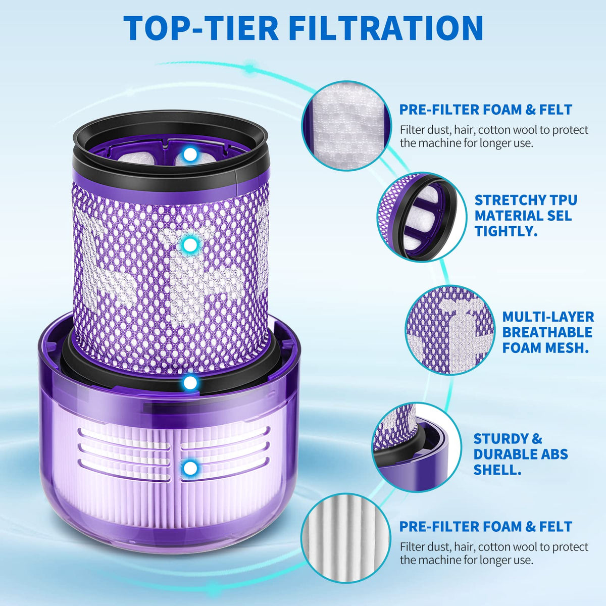 JORAIR V12 filter pack easy installation for quick maintenance