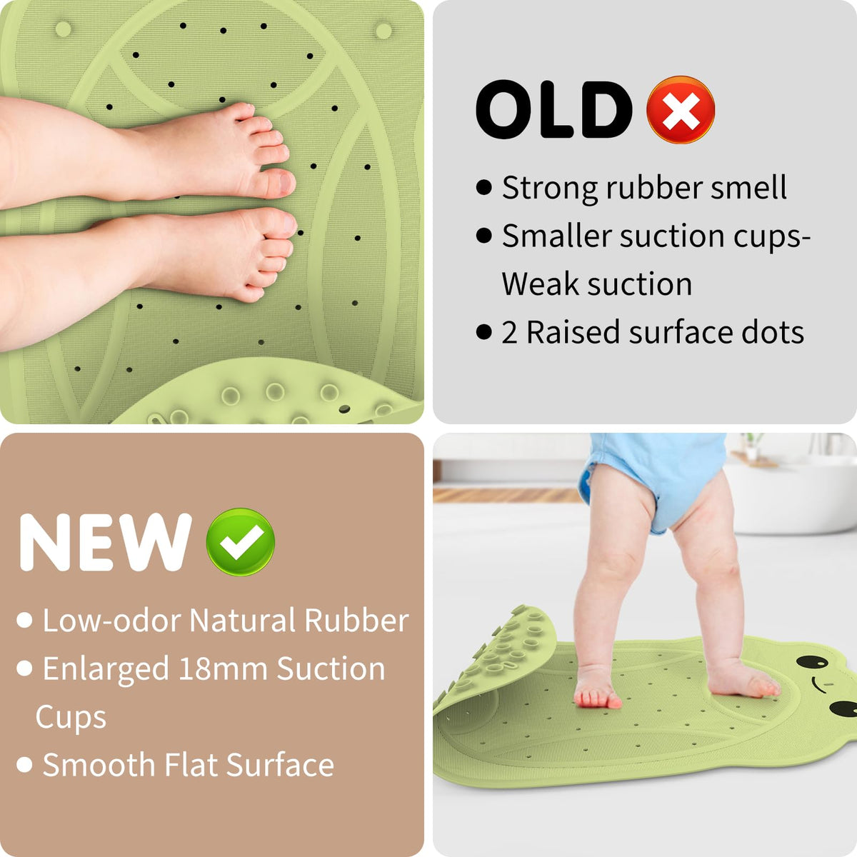 Flat non-slip surface supports safe standing during bath time.