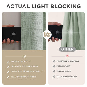 Joydeco blackout curtains thermal insulation demonstrates energy-saving potential in cool room