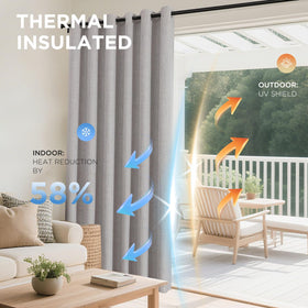 Joydeco blackout curtains smooth-glide grommets for easy opening on standard rods.