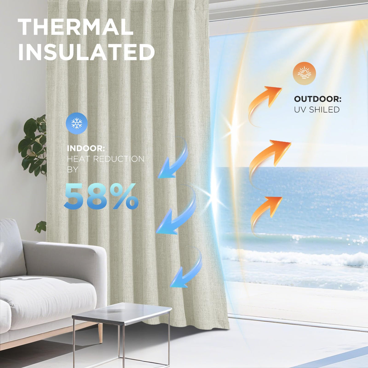 Joydeco blackout curtains thermal insulation close-up