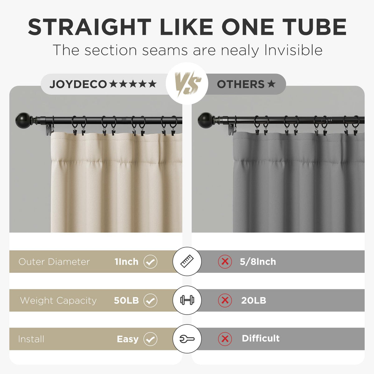 Joydeco matte black finish matches modern decor styles.