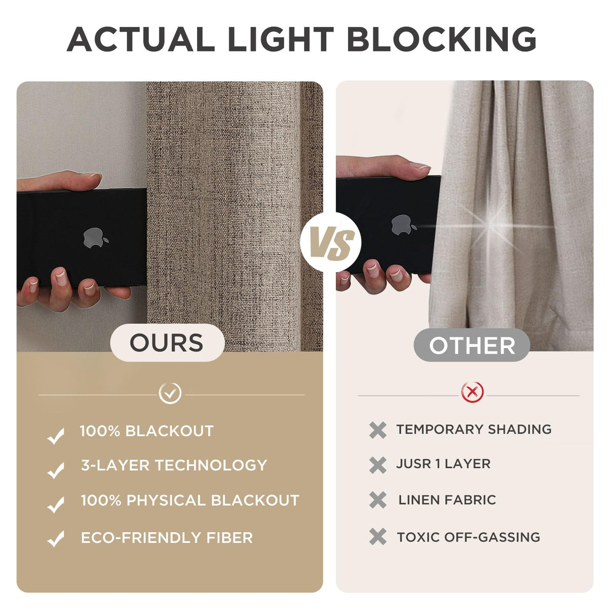 Joydeco thermal-insulation weave reduces temperature swings in the room.