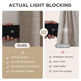 Joydeco thermal-insulation weave reduces temperature swings in the room.