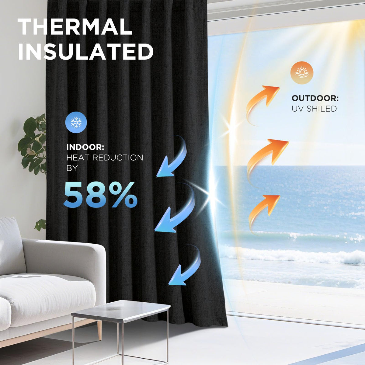 Joydeco dense thermal weave insulation helps regulate room temperature across seasons.