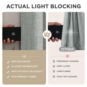 Joydeco two-panel set provides full coverage for standard windows.