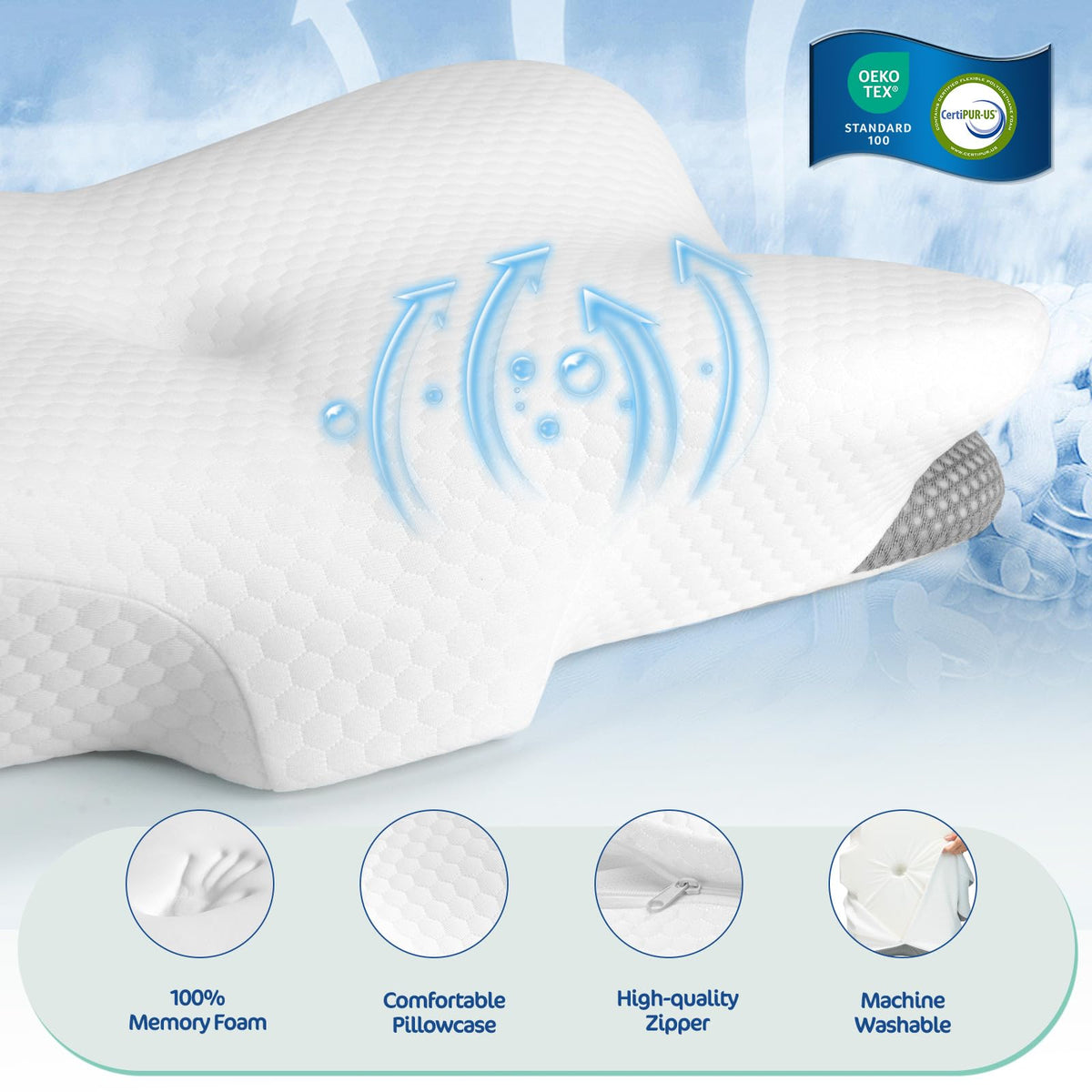 JOYENERGY breathable 3D-mesh pillowcase promotes airflow and dryness.
