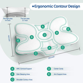 JOYENERGY butterfly-design contour provides 15° head angle for comfort.