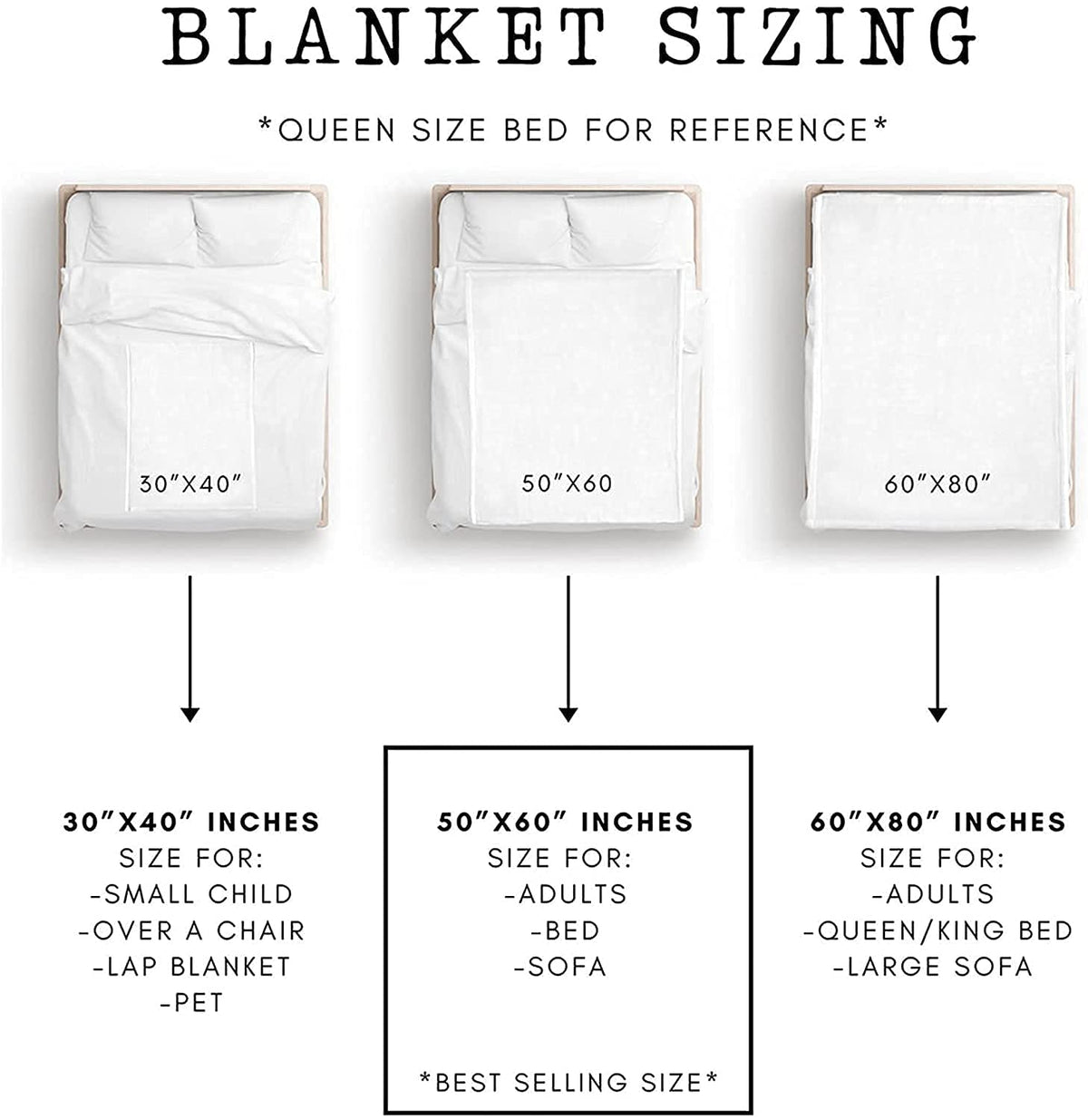Joyloce Blanket for reading and movie nights, keeps you cozy