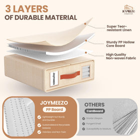 Joymeezo bed sheet organizer with inner strap keeps sheets secure.