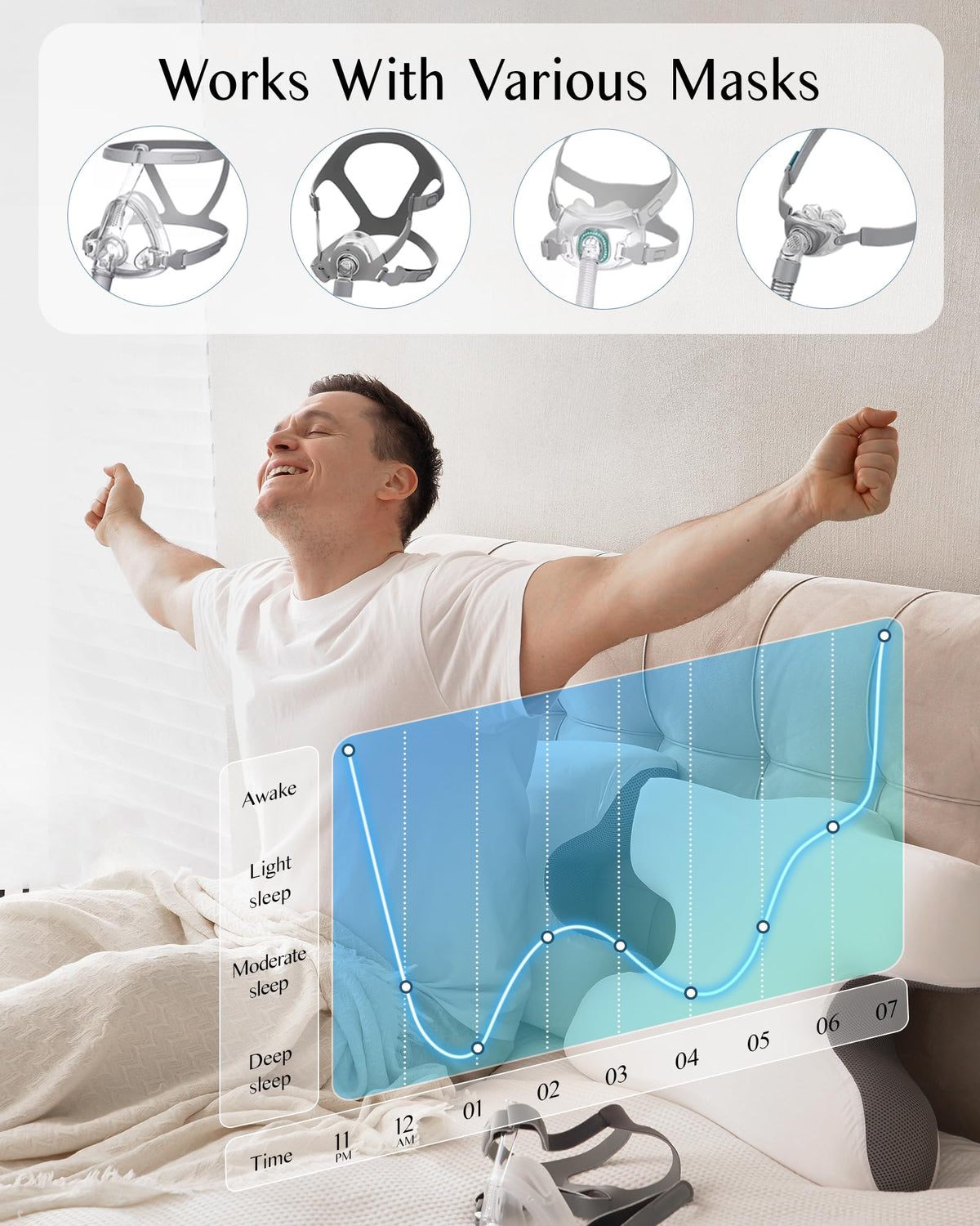 Joynox CPAP pillow care guide shows easy washing steps
