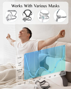 Joynox CPAP pillow care guide shows easy washing steps
