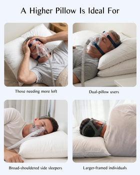 Joynox CPAP pillow compatible with full-face and nasal masks