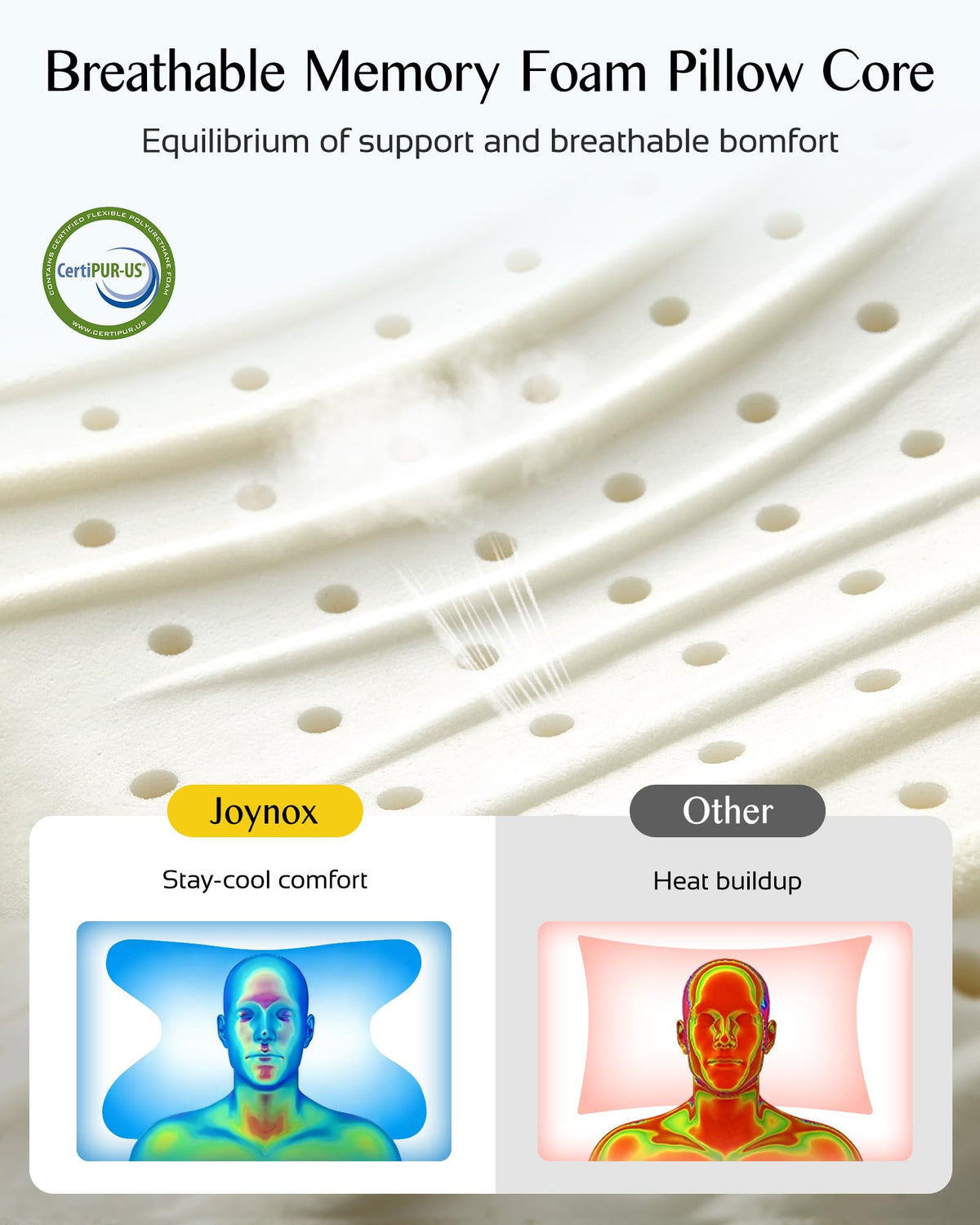 Joynox CPAP pillow OEKO-TEX pillowcase offers cool, breathable comfort