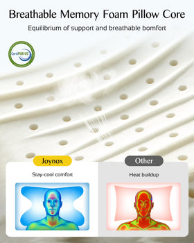 Joynox CPAP pillow OEKO-TEX pillowcase offers cool, breathable comfort
