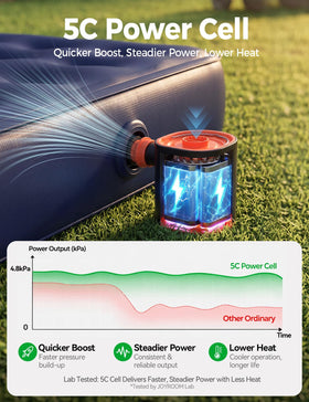 JoyRoom portable air pump camping light mode aids night visibility.