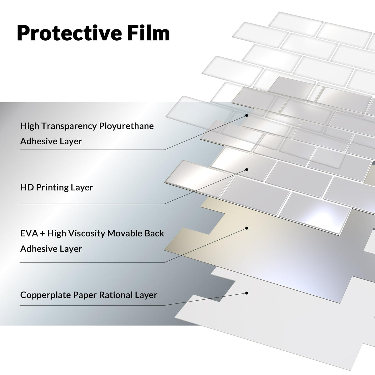Joysticky waterproof and heat-resistant PVC tile for kitchens and baths.