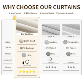 Joywell curtains include hooks rings and clips for versatile hanging.