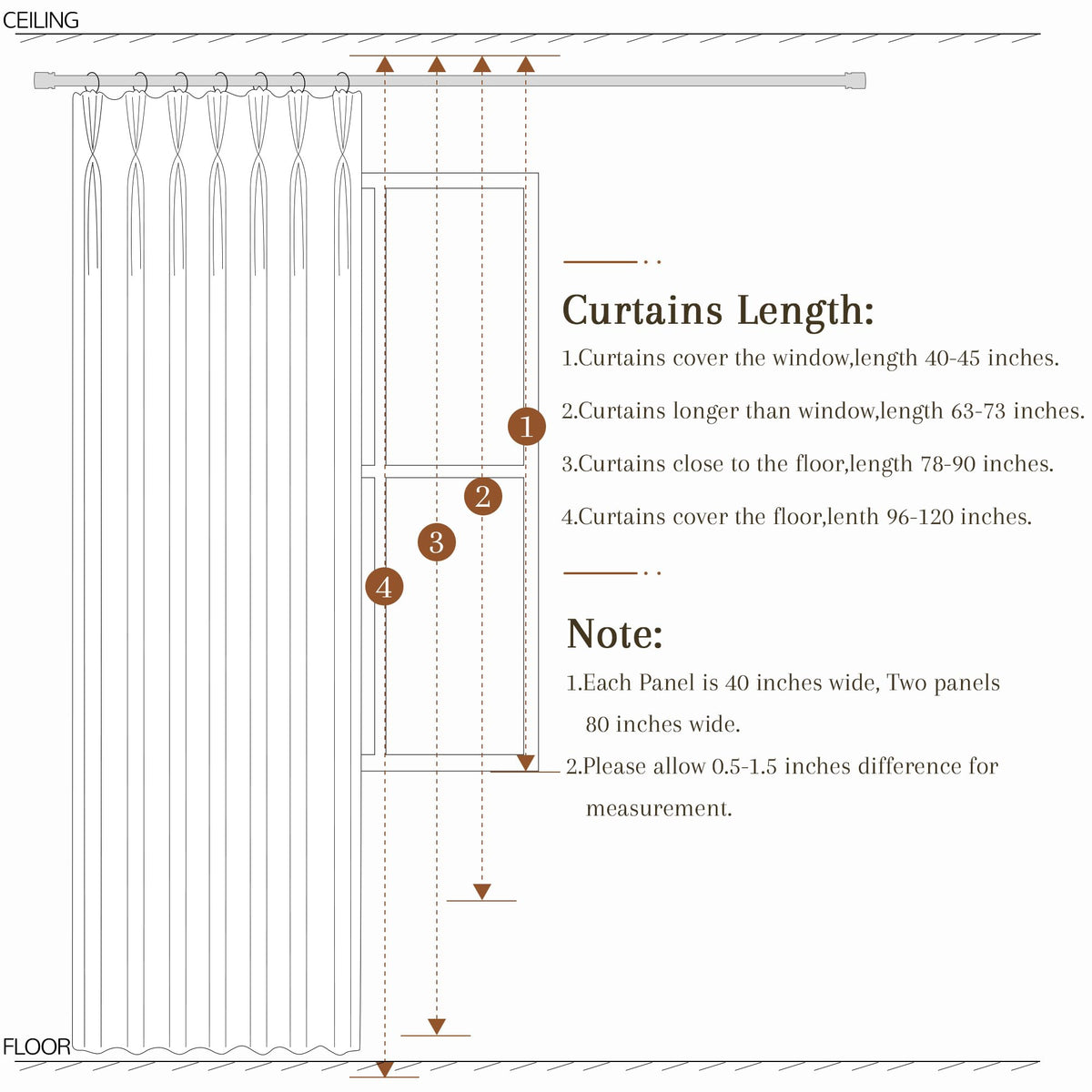 Joywell machine-washable curtains simplify care and everyday use.