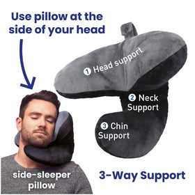 J-Pillow neck pillow highlighting chin and neck support for comfortable journeys.