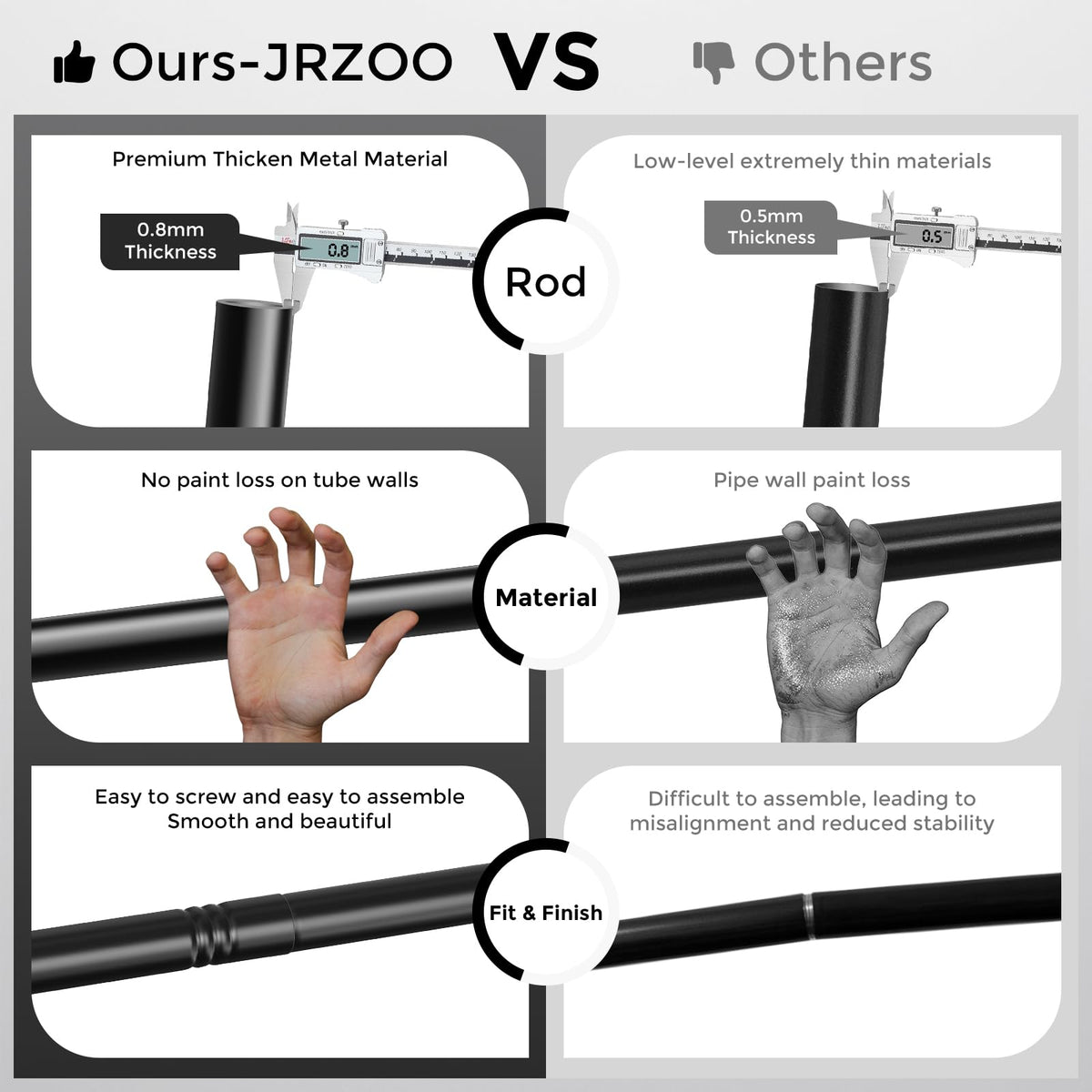 Close-up of JRZOO brackets and screws for secure mounting.