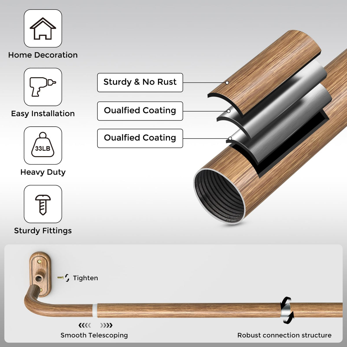 JRZOO extension rods 7/8 inch for precise sizing and no sag