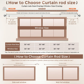JRZOO four tube options enable flexible mounting choices