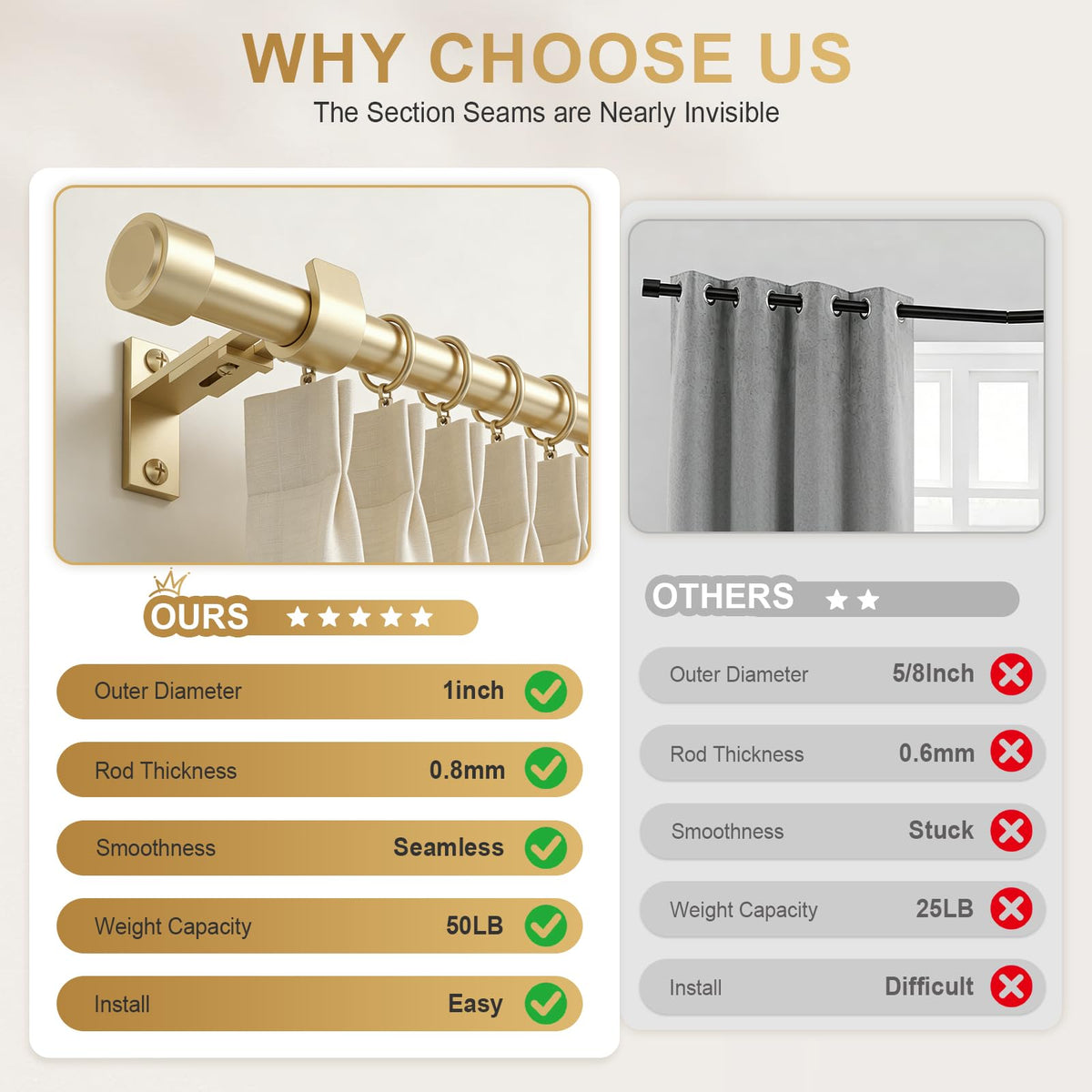 JRZOO Gold Curtain Rod features solid aluminum finials for a premium look.