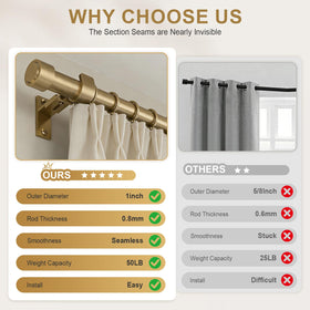 JRZOO solid aluminum finials for upscale look