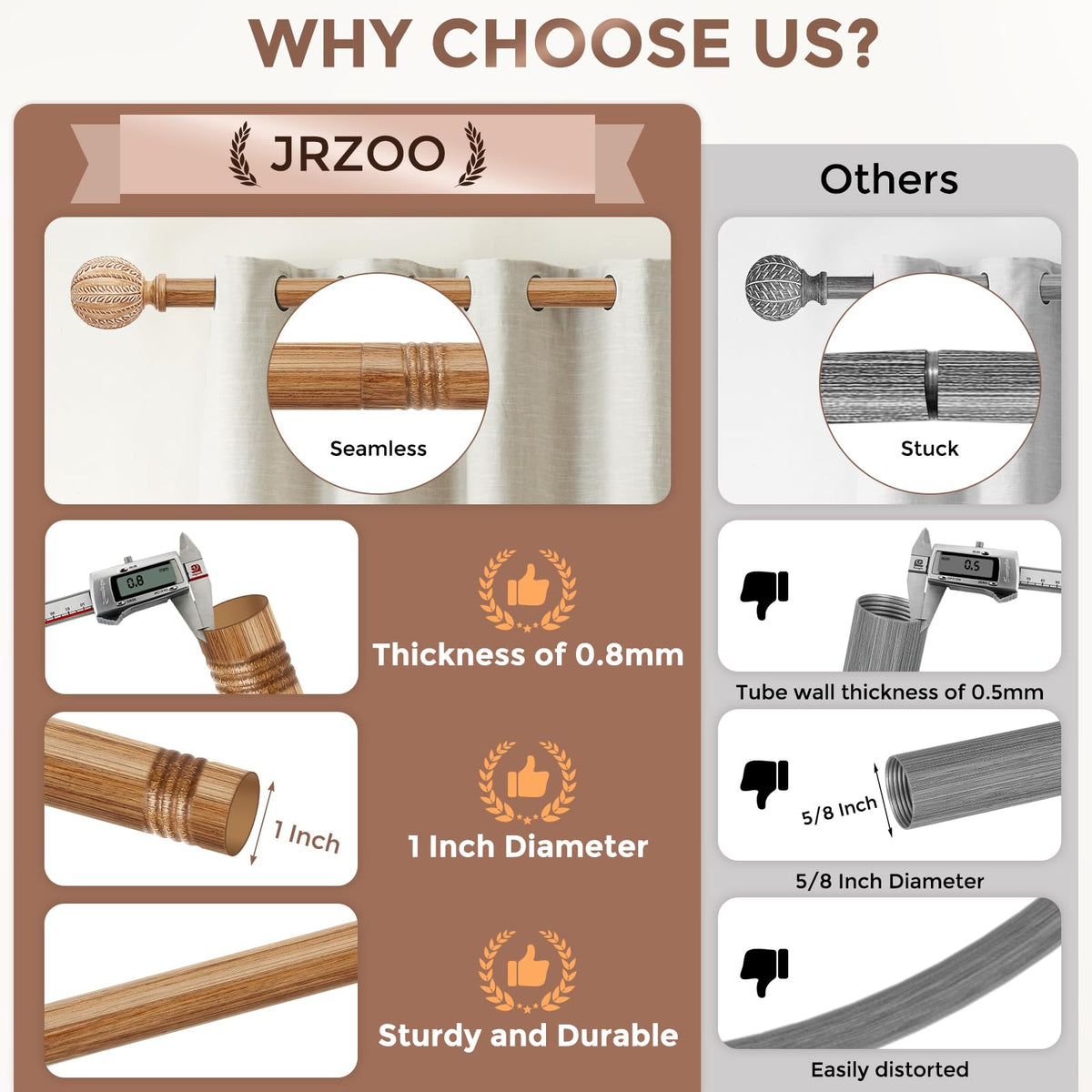 JRZOO complete rod set with fixed and telescopic sections.