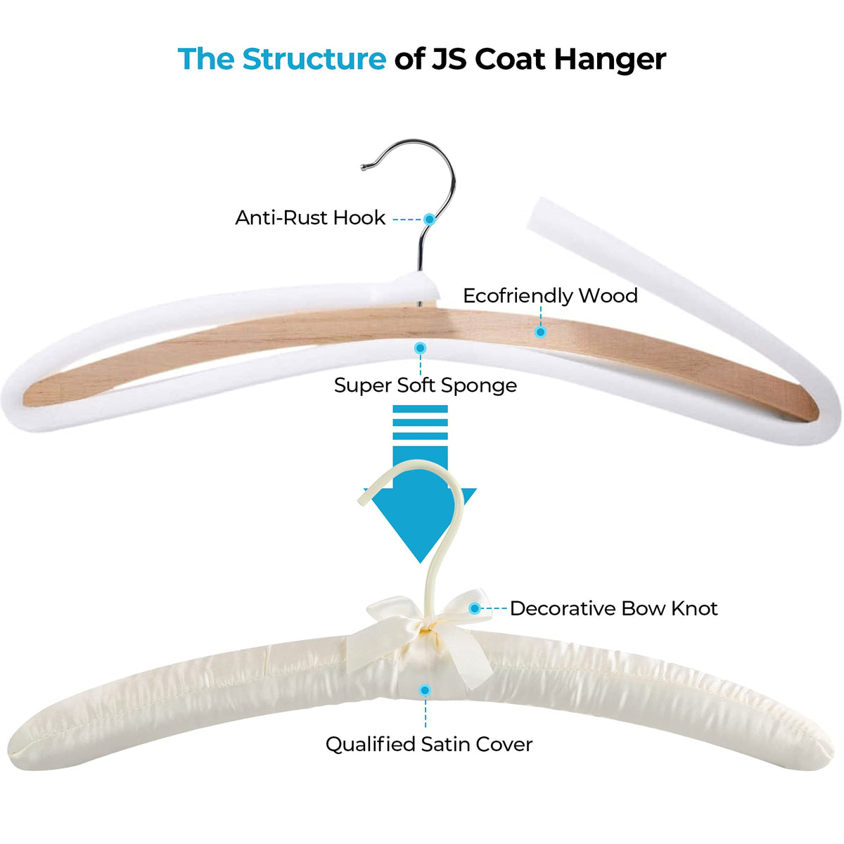 JS HANGER pack of 10 ivory hangers offers stylish closet organization