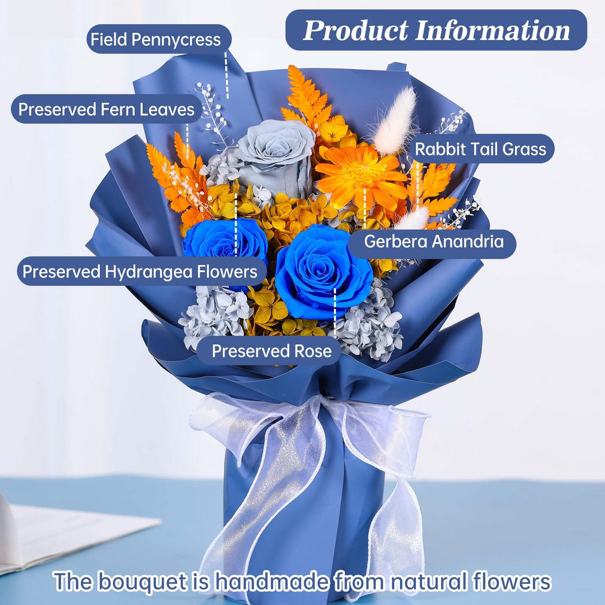 Jtoder Forever Flowers gift idea for mom, wife or girlfriend on holidays.