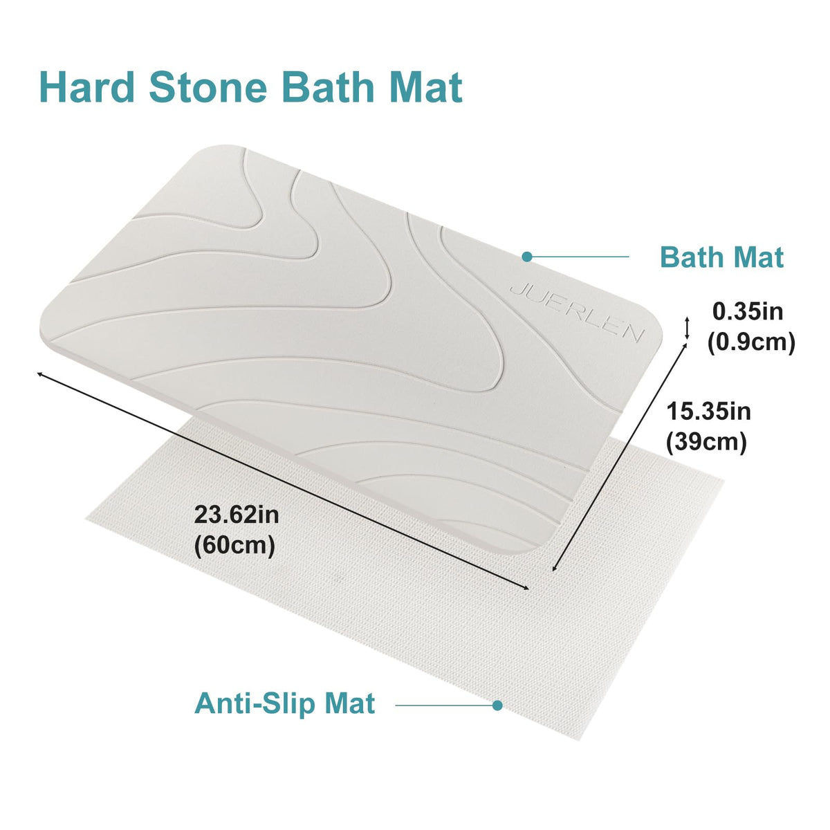 JUERLEN two-pack shown with anti-slip underlay for safer bathroom surface.