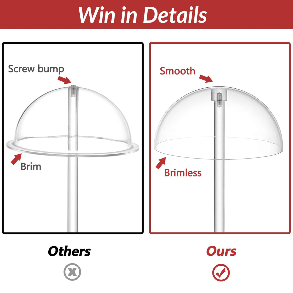 JUESHA retail-ready hat display stand enhances visibility of hat details