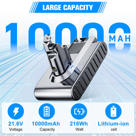 Easy installation and SV03 SV04 compatibility with JUNWOOD V6 battery