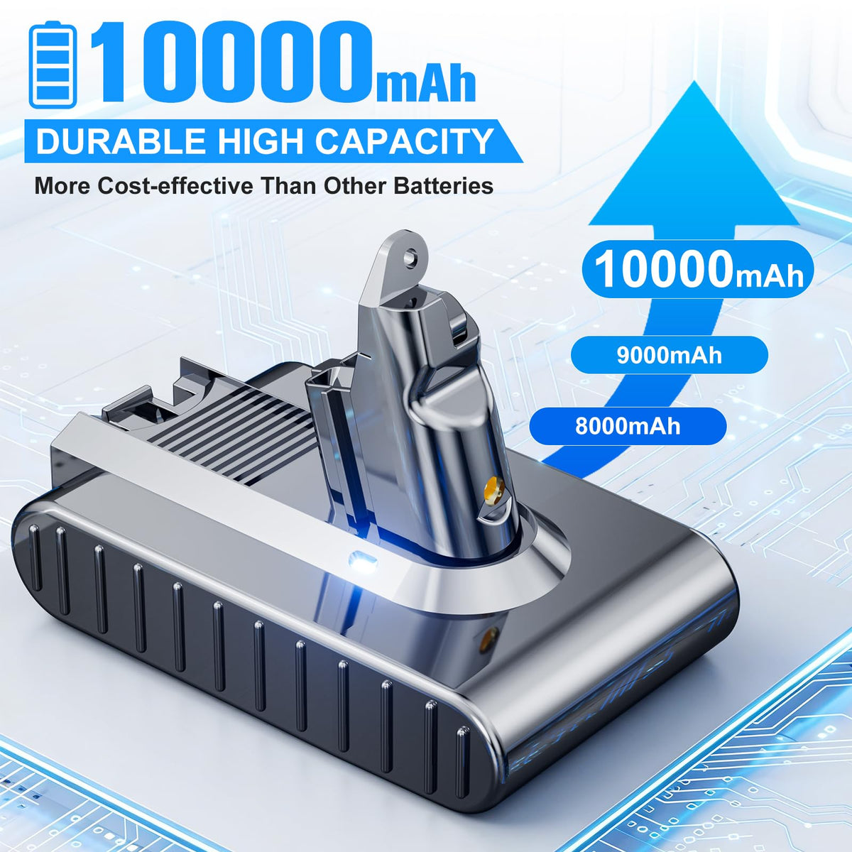 Long run-time with 10000mAh JUNWOOD V6 battery
